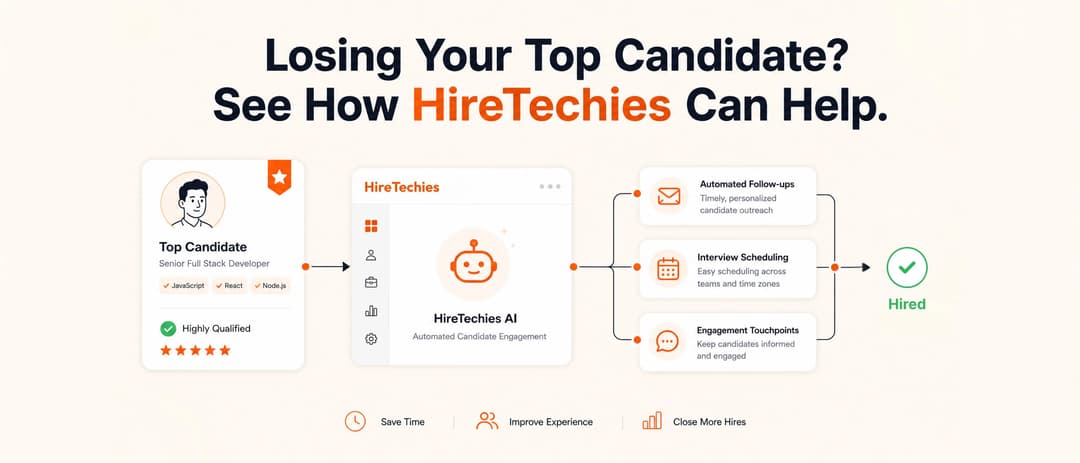 HireTechies AI-powered ATS helping recruiters engage top candidates with automated follow-ups, interview scheduling, and candidate management to improve hiring outcomes.