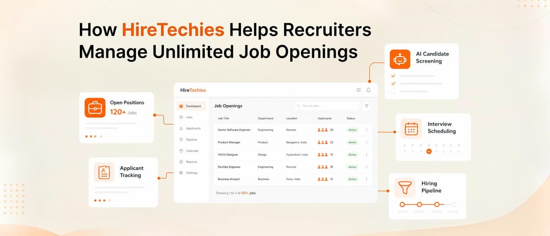 HireTechies AI applicant tracking software for managing unlimited job openings and recruitment workflows