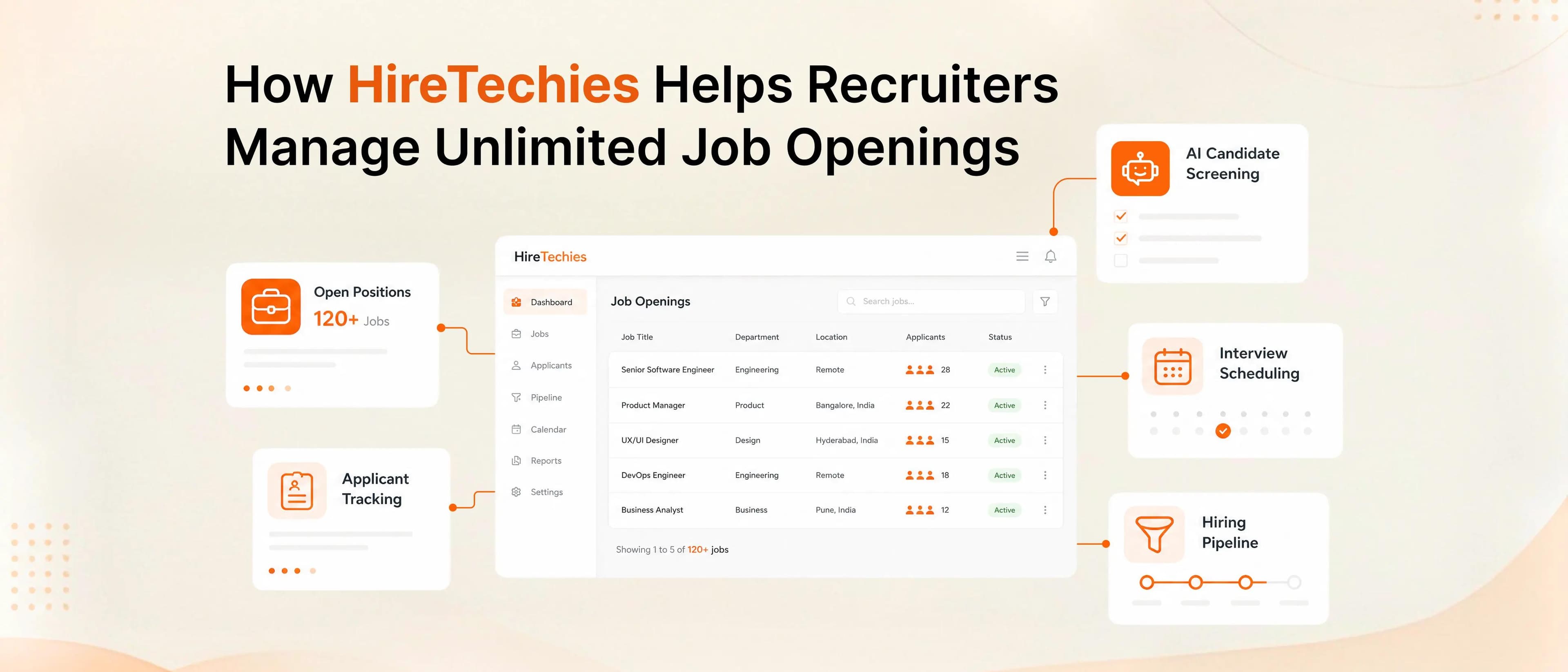 HireTechies AI applicant tracking software for managing unlimited job openings and recruitment workflows